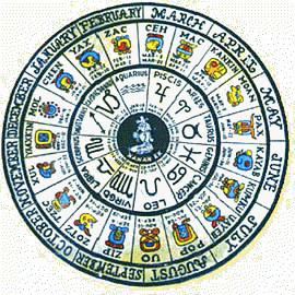 the mayan calendar explained